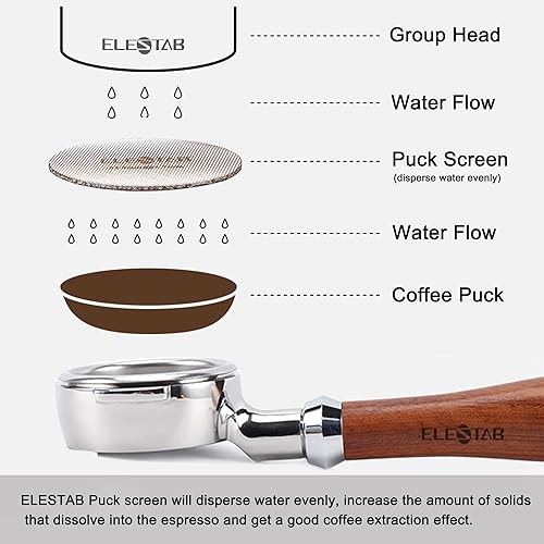 Puck Screen with Stand for Breville Espresso Machine 54mm