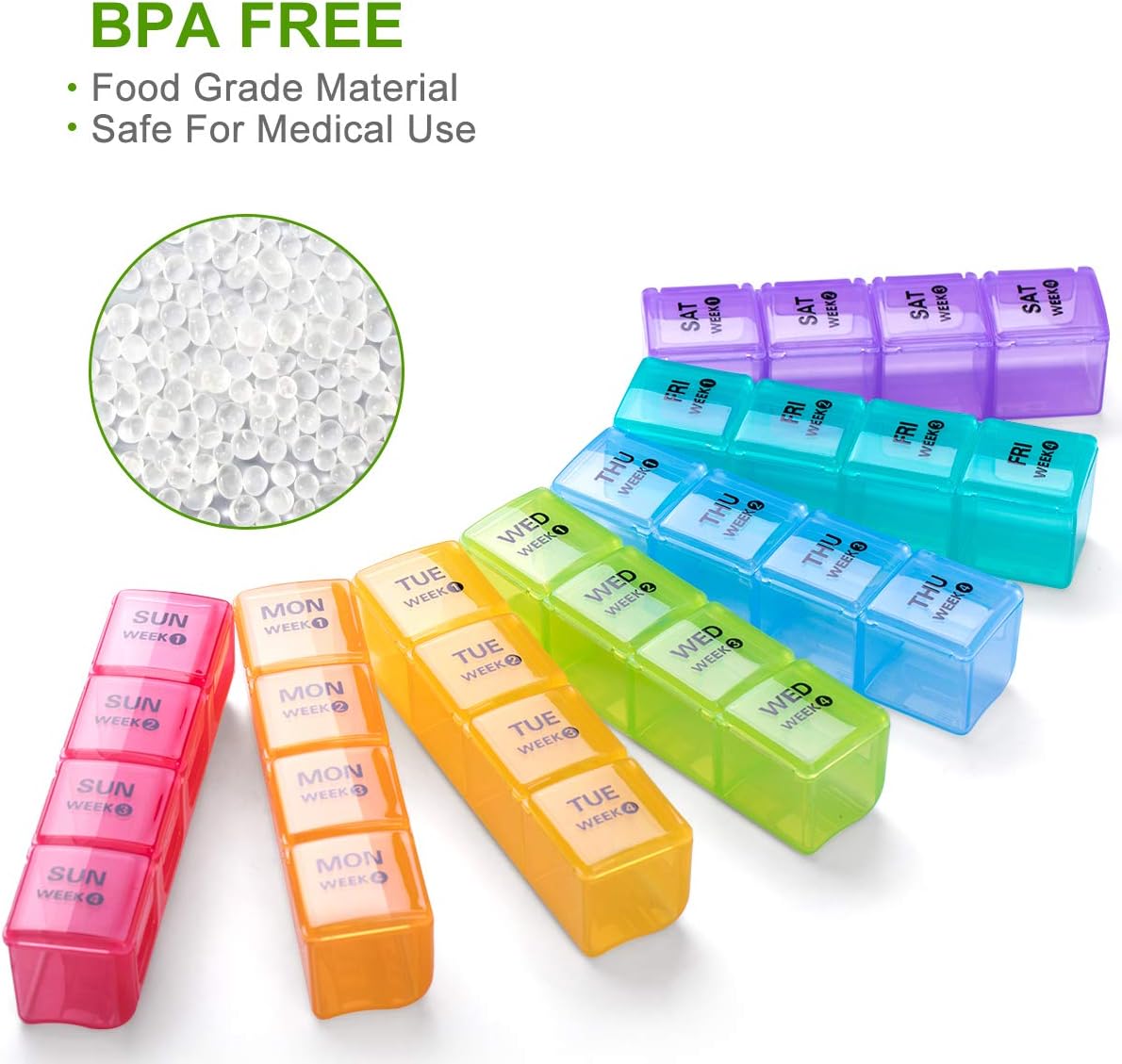 Monthly Pill Organizer 28 Day Case, Sukuos Moisture-Resistant Large 4 Week Month Pill Cases with Dust-Proof Box for Pills/Vitamin/Fish Oil/Supplements: Health & Personal Care