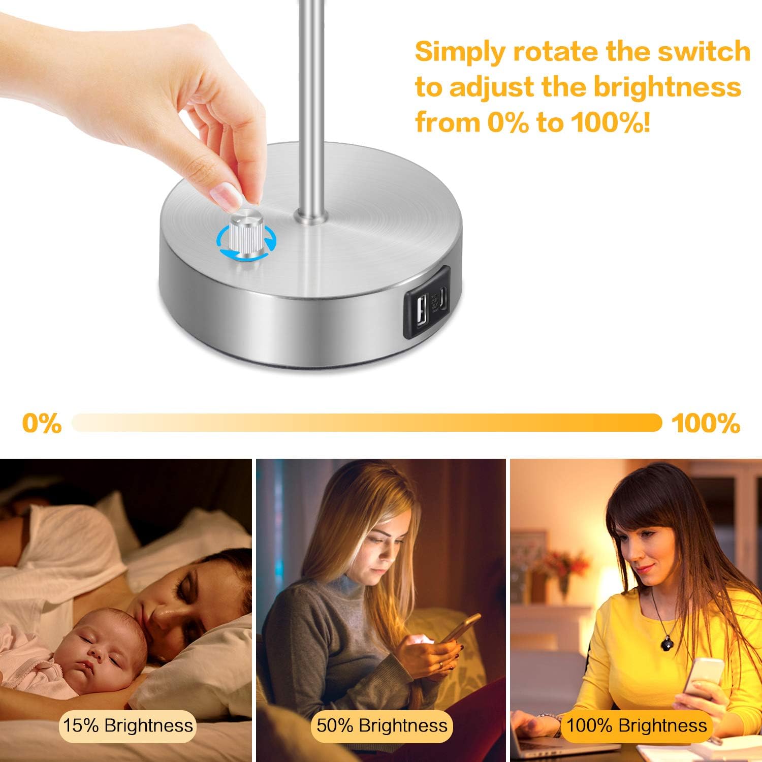 Fully Dimmable Bedside Table Lamp with USB and Type-C Ports, Modern Nightstand Lamp, Desk Reading Lamp with Fabric Shade for Bedroom Living Room Dorm Office & Hotel, 7W 2700K LED Edison Bulb Included - - 