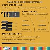 Rigged & Ready Smuggler 6 Baitcast Travel Rod Case 170 190 215 cm view 9