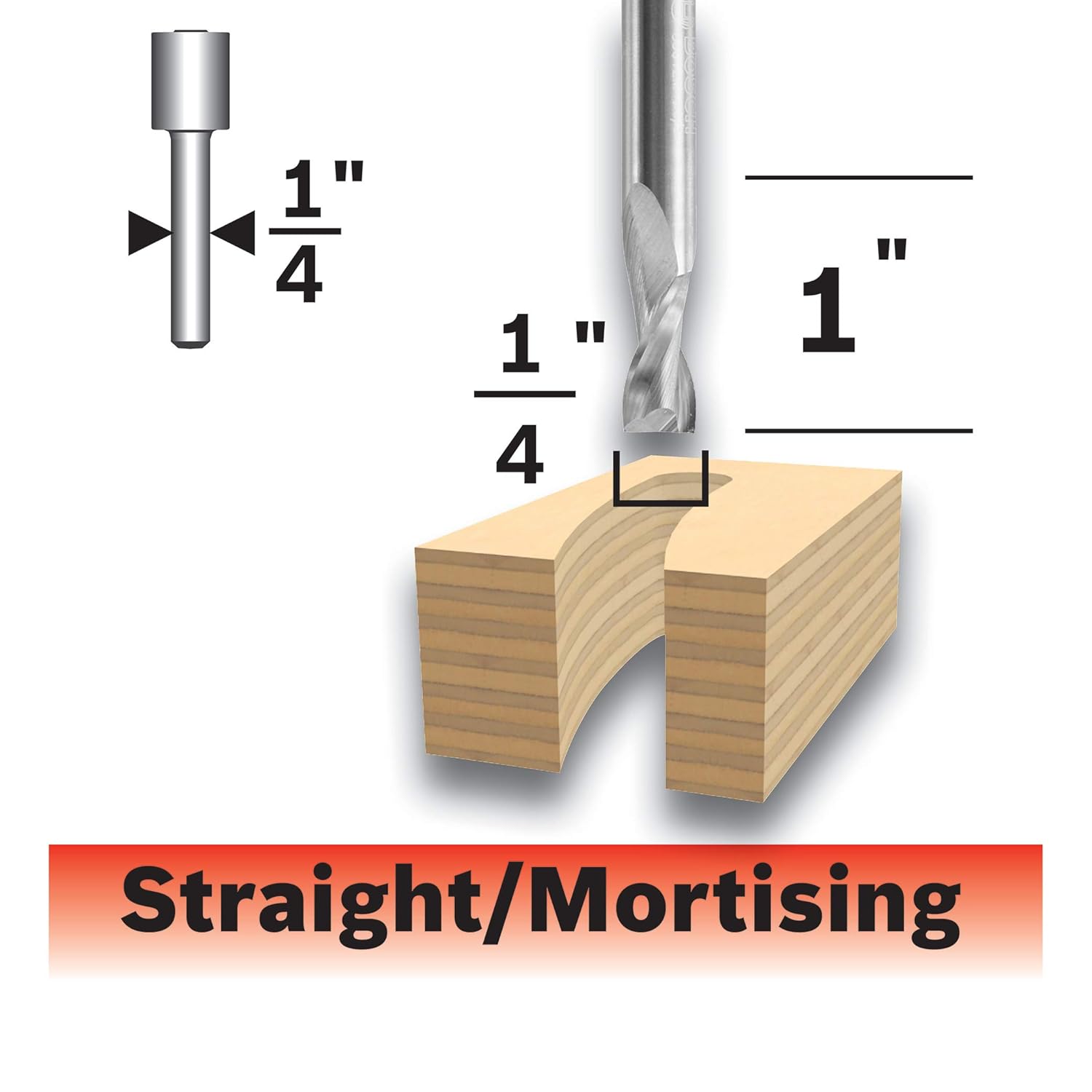 Best Bosch Straight Router Bit