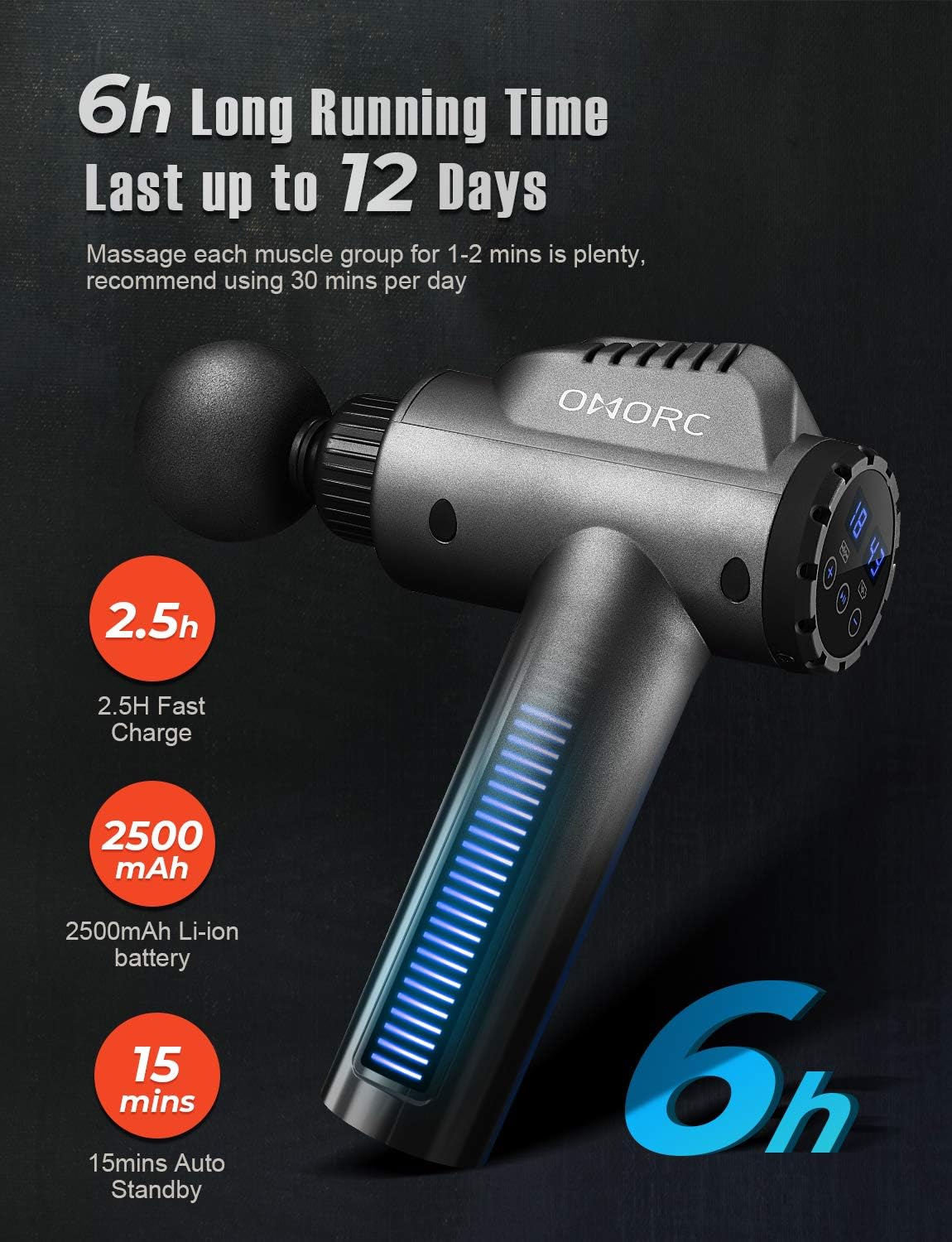 Massage Gun, Deep Tissue Percussion Muscle Massager, Handheld Electric Massager for Muscle Soreness Relief with 30 Adjustable Speeds, 6 Massage Heads, Storage Box, for Home, Gym and Office: Health & Personal Care