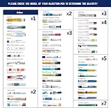 DISONCARE 74H Insulin Cooler 7 Pens Large Capacity QR Medical Tag view 6