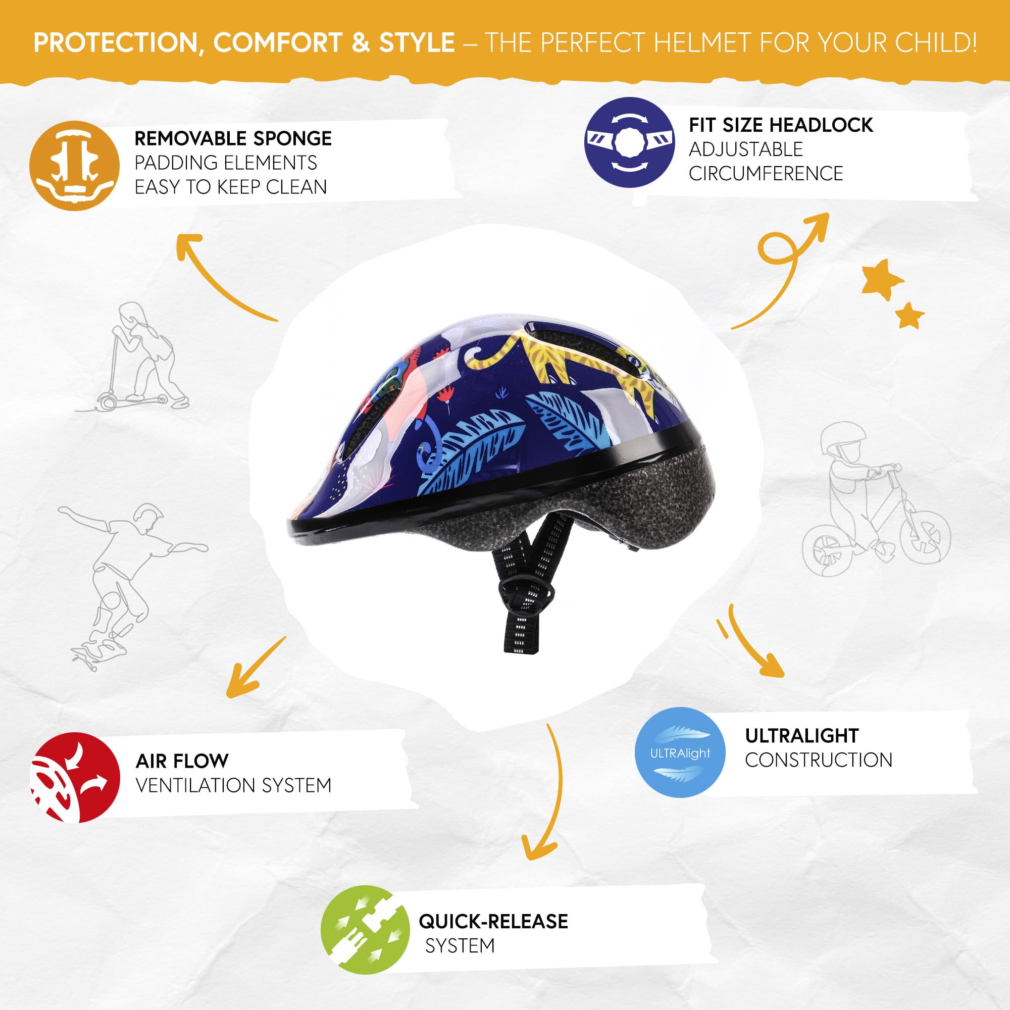View 3