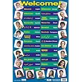 Grindstore Mini Poster Laminato 'Welcome' In 28 Lingue - 61x91.5 Cm