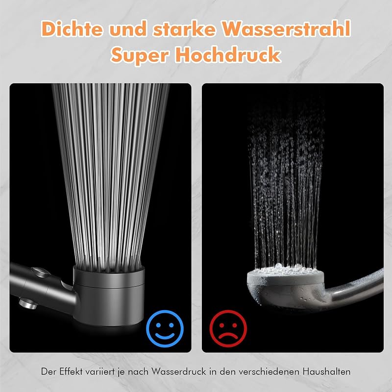Hochdruck-Duschkopf mit Filter, 1,5-m-Schlauch und Stoppfunktion, Grau