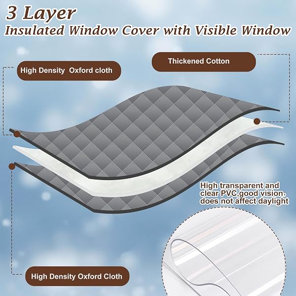 VISIBLE THERMAL WINDOW INSULATION KIT FOR WINTER, WINTERIZING INSULATED WINDOW COVER WATERPROOF OXFORD CLOTH COTTON LAYER REUSABLE INSULATED CURTAIN BLANKET COLD PROTECTOR FOR HOME ATTIC RV KEEP WARM