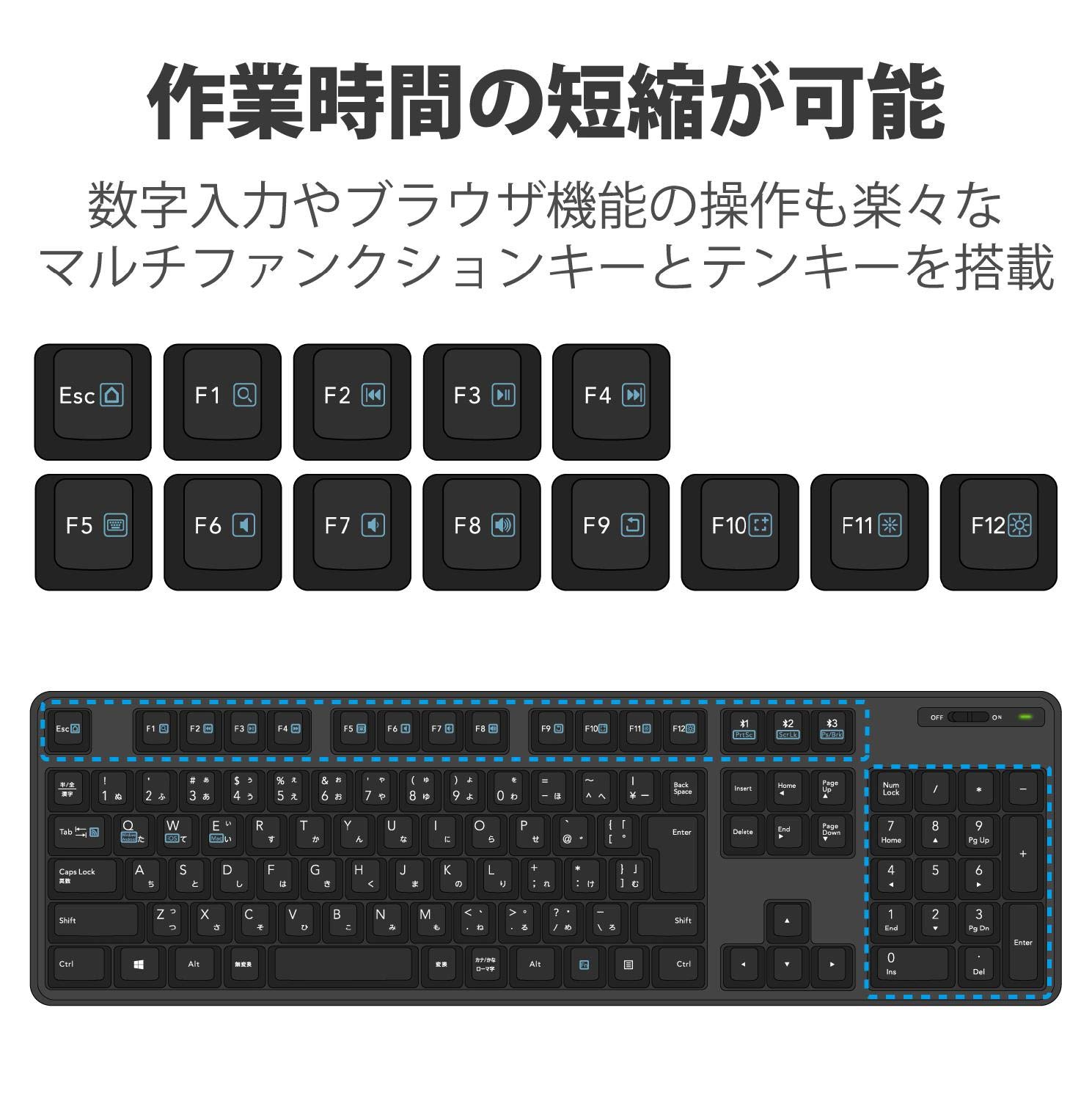 Elecom TK-FBM112BK Bluetooth Full Keyboard with Numeric Keypad, Membrane Type, Stand Included, Multi-Pairing, iPad Surface, Black
