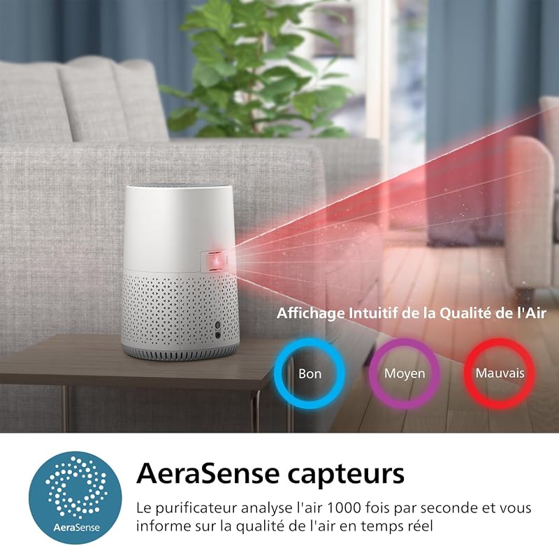 Purificateur d'air connecté 600, jusqu'à 44 m²,19dB(A)*, Blanc