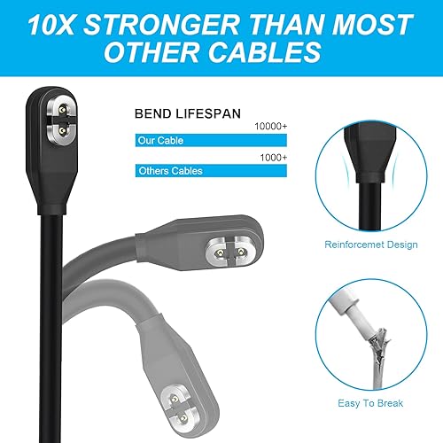 Magnetic Charger Cable For Shokz Headphones - 1m USB Charging Cord For OpenRun Pro/Mini/Aeropex Models