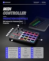 Donner STARRYPAD MINI USB C MIDI Pad Controller 16 Pads 2 Faders Knobs Black view 7