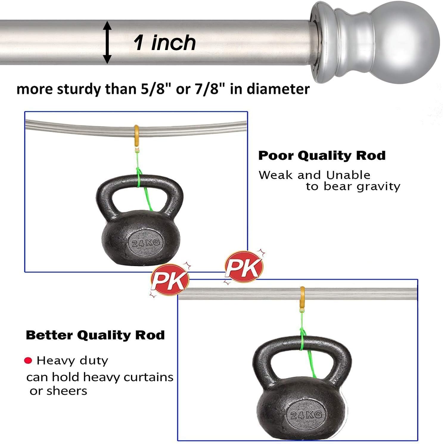 Curtain Rods for windows,Window Single Curtain Rod Set with Finials 30-44" Adjustable Curtain Rod Decorative Window Curtain Rod for Kitchen Bedroom Window Silver: Home Improvement