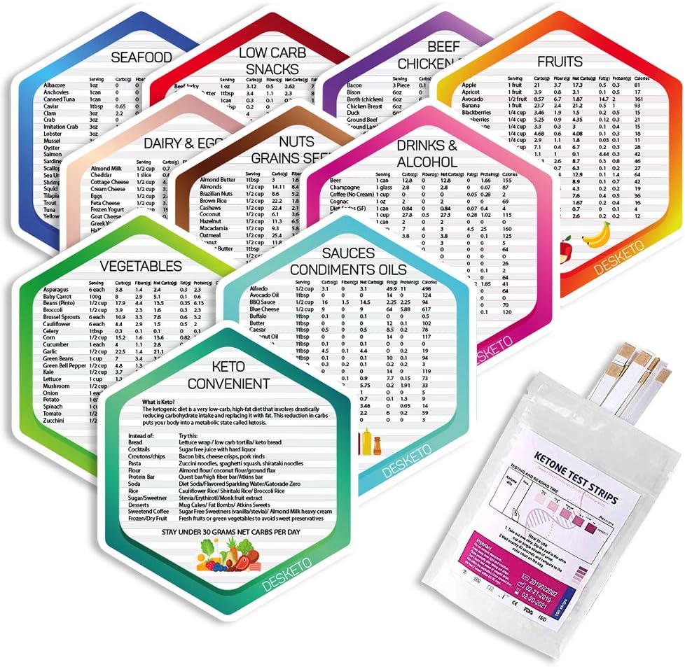 Keto Cheat Sheet Magnets and Ketone Testing Strips Bundle – Beginner Starter Pack For Ketogenic Diet – 10 Fridge Magnet Guides with 180 Ingredients, 100 Keto Test Strips – Low Carb Ketosis Made Easy