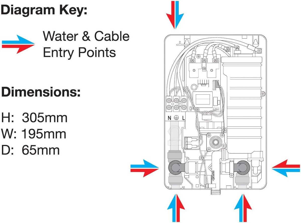 Bristan Bliss Electric Shower Review informacionpublica.svet.gob.gt