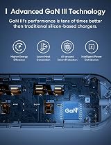 Meross 65W GaN Smart Power Strip 4 AC + 2 USB C + USB A WiFi 2.4GHz view 4
