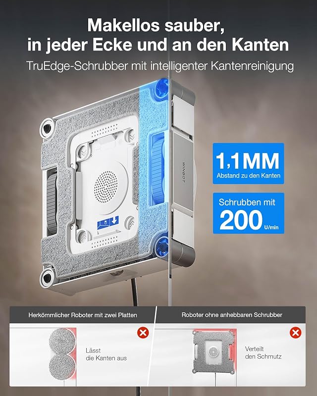 WINBOT W3 OMNI Fensterputzroboter mit Multifunktionsstation, Automatische Reinigung der Wischpads, Intelligente Reinigung entlang der Ränder, Sprühen mit drei Düsen, App-Steuerung