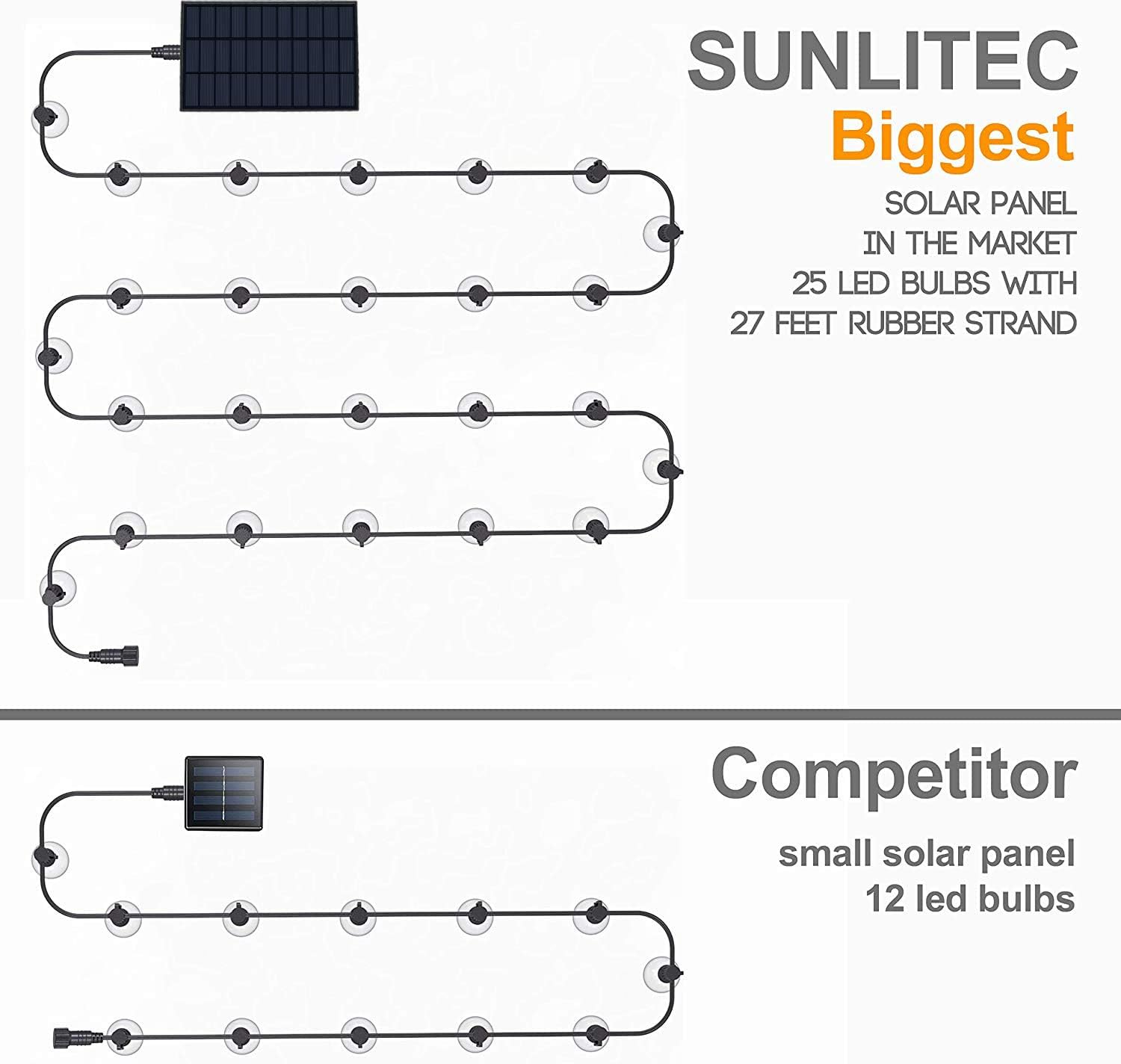 Sunlitec Solar String Lights Waterproof Led Indoor Outdoor Hanging Umbrella Lights With 25 Bulbs 27 Ft Patio Lights For Deckyard Tents Market Cafe Gazebo Porch Party Decor Patio Lawn Garden Outdoor Decor
