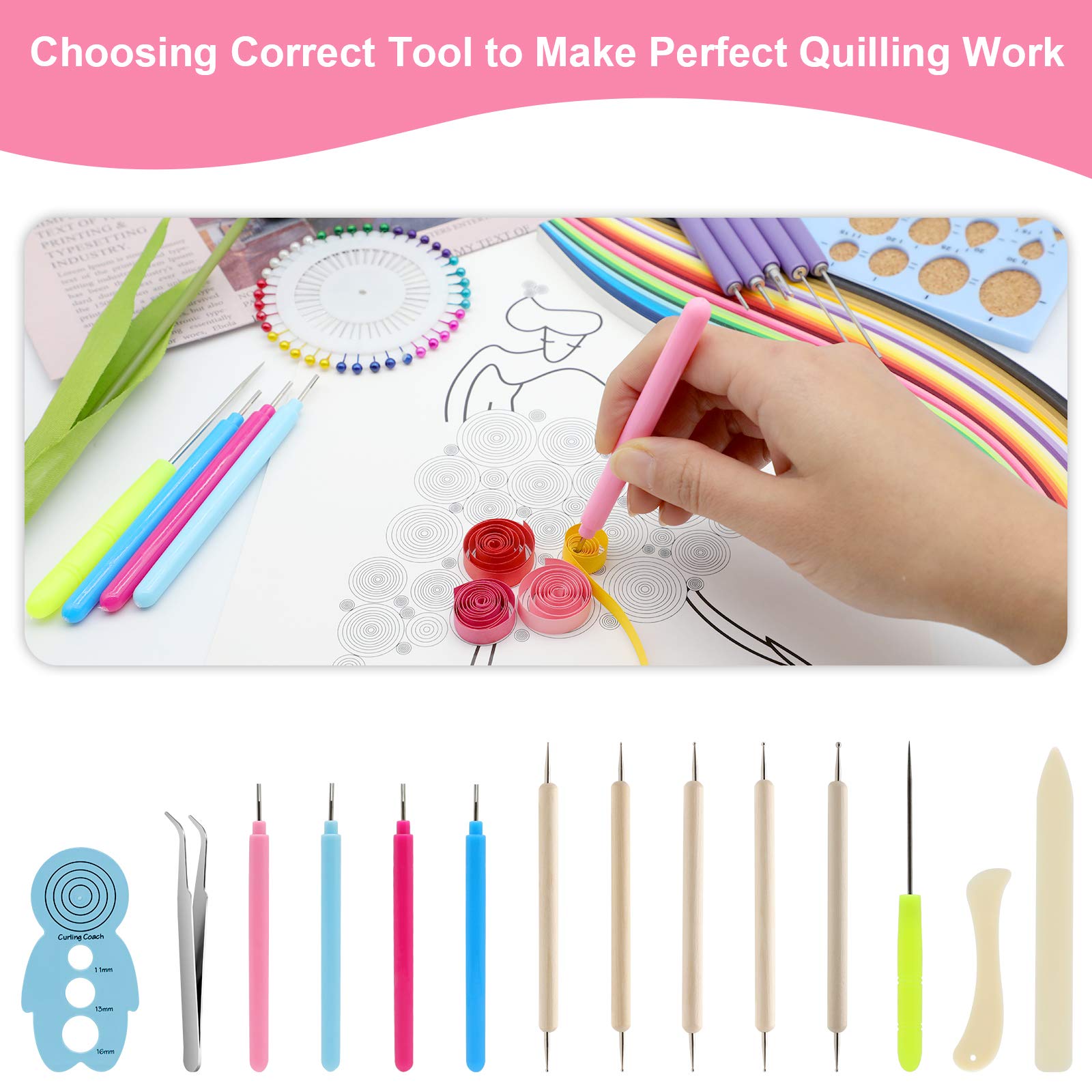 KITANIS 14Pcs Paper Quilling Tool and Supplies, Include 5Pcs Double Head Indentation Pens, 4Pcs Slotted Pens, 2Pcs Bone Folder Tools, Awl, Tweezer and Curling Coach for Card Making, Bookbinding