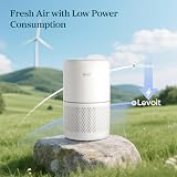 Levoit Core 300S Smart HEPA Air Purifier Laser Sensor 258 CADR 108m² view 7