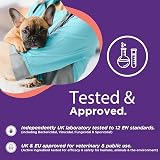 RenaSan Animal Antiseptic Ear Drops 100ml for Dogs Cats view 6