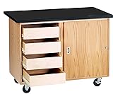 Diversified Spaces Portable Mobile Science