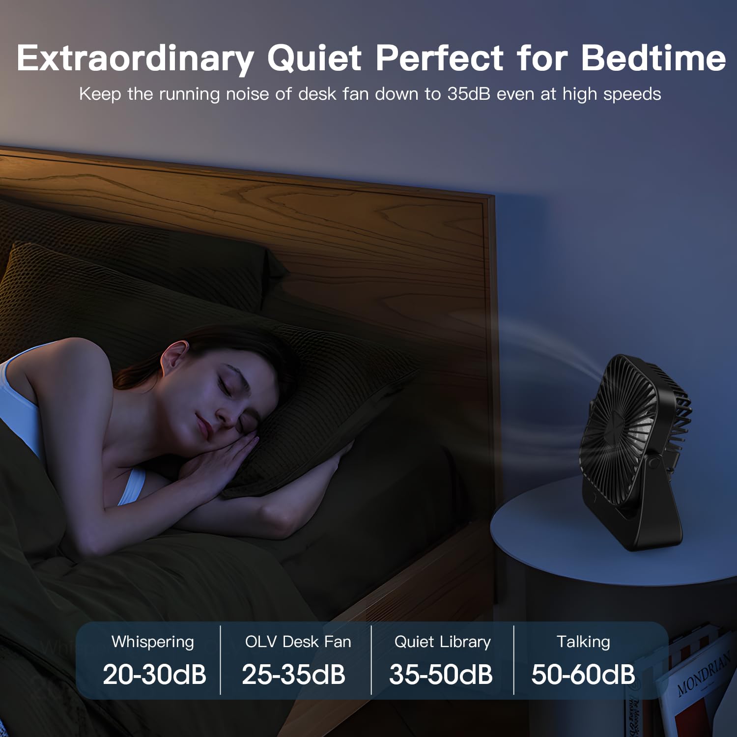 OLV Desk Fan 4 Speeds Stronger Cooling Airflow Portable Small Fan Rechargeable Ultra Quiet Personal Mini Fan for Office,Bedroom,Home Kitchen Outdoor Activities Adjustable 360° Tilt Head Black