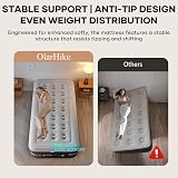 OlarHike Single Airbed with Built-in Pump 90x200x46 cm Black view 5