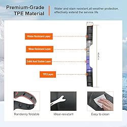 powoq Rear Roof Protector Compatible with 2022-2025