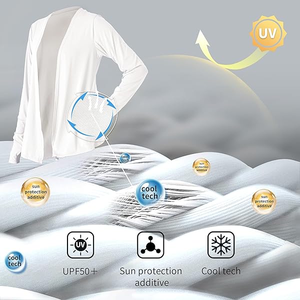 WOMENS LIGHTWEIGHT SUMMER CARDIGAN RASH GUARD UPF50+ LONG SLEEVE UV SPF ATHLETIC JACKET SUN PROTECTION COOLING OPEN FRONT WRAP SHAWL COVER UP CLOTHING KIMONO SUN SWEATER SHIRT THUMB HOLE WITH POCKETS