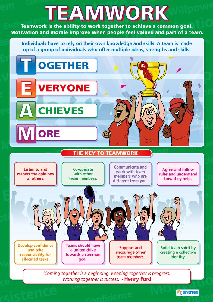 Teamwork | Motivation Posters | Gloss Paper measuring 850mm x 594mm (A1) | PSHE Charts for the Classroom | Education Charts by Daydream Education