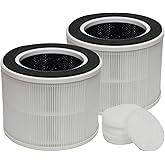 PUREBURG Replacement Filter Compatible with Dreo Macro AP314 Air Purifier DR-HAP004,2-Pack H13 HEPA Activated Carbon 3-Stage Filtration For Air Clean Dust VOCs Odor