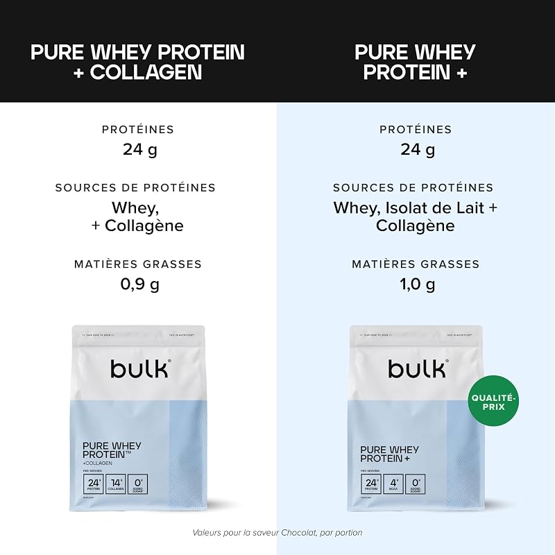 Pure Whey Protein + Collagène, Fraise, 2kg