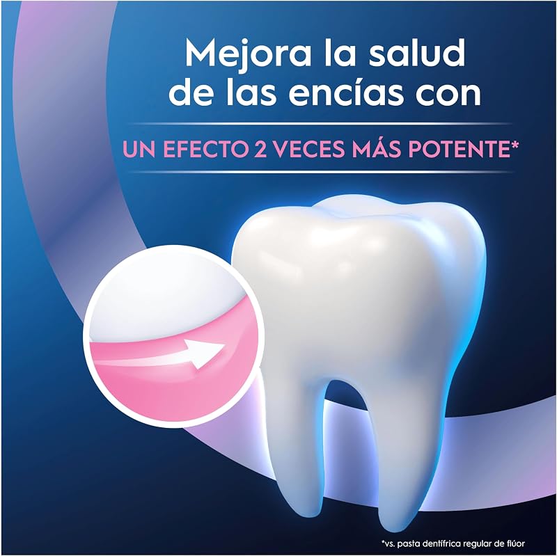 Advanced Protección de Encías Pasta de Dientes, Pack Ahorro 2x75 ml