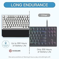 Hexgears X3 Wireless Mechanical Keyboard TKL 87