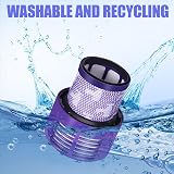 Whekeosh 3Pack Dyson V10 Filter Replacement Pre Filter 969082-01 view 5