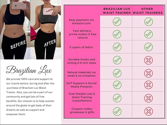 brazilian waist trainer amazon