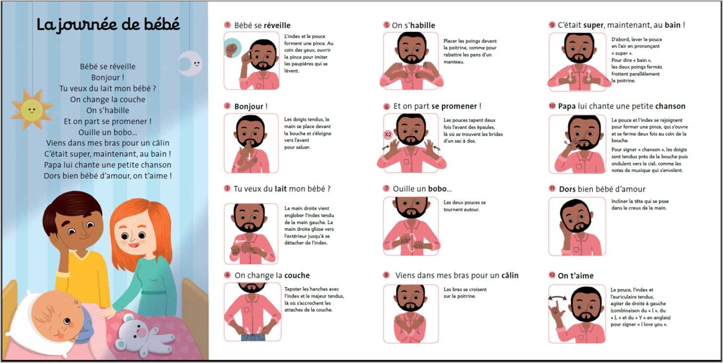 Amazon Fr Petites Histoires Et Comptines A Signer Avec Bebe Des 5 Mois Bouhier Charles Nathanaelle Citron Coline Livres Amazon Fr Petites Histoires Et Comptines A Signer Avec Bebe Des 5 Mois Bouhier Charles Nathanaelle Citron Coline Livres