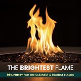 Green Haven 6L Premium Bioethanol Fuel for Fireplace High Purity 96% view 4