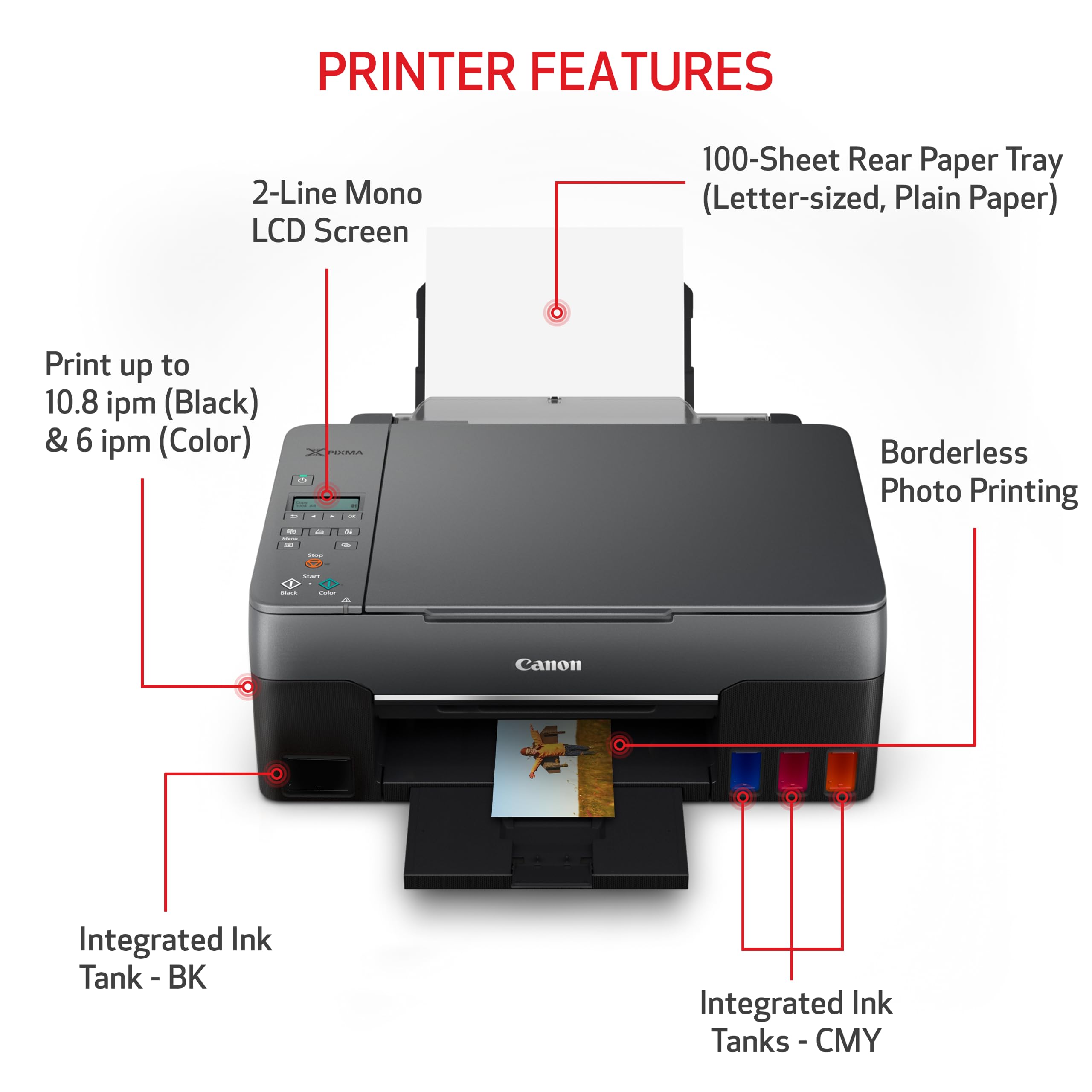 Canon G3260 All-in-One Printer | Wireless Supertank (Megatank) Printer | Copier | Scan, with Mobile Printing, Black, Works with Alexa