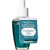 Bath Body Works Wallflowers Fragrance Refill Bulb Eucalyptus Rain