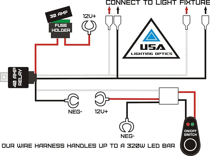 Led Light Bar Relay Wiring Diagram - Wiring Diagram Schemas