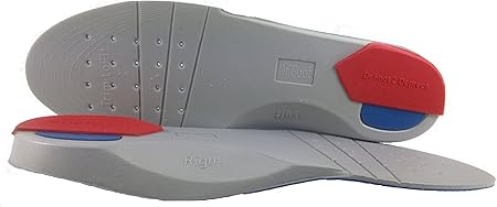 shoes for supination uk