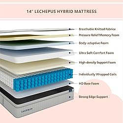 Calking Size Mattress, Lechepus 14Inch Medium Plush