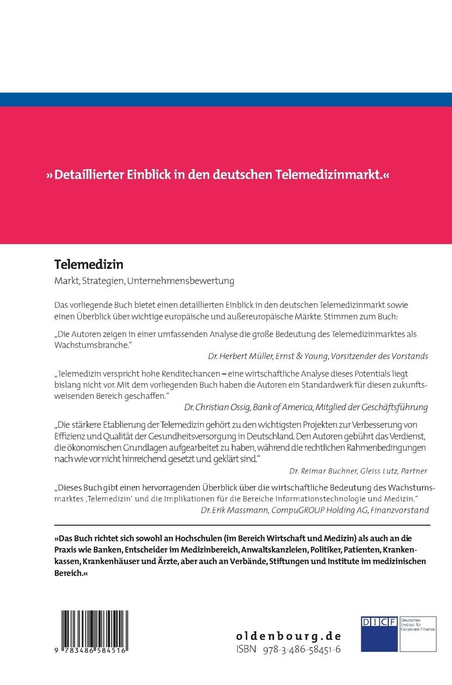 Telemedizin Markt Strategien Unternehmensbewertung German