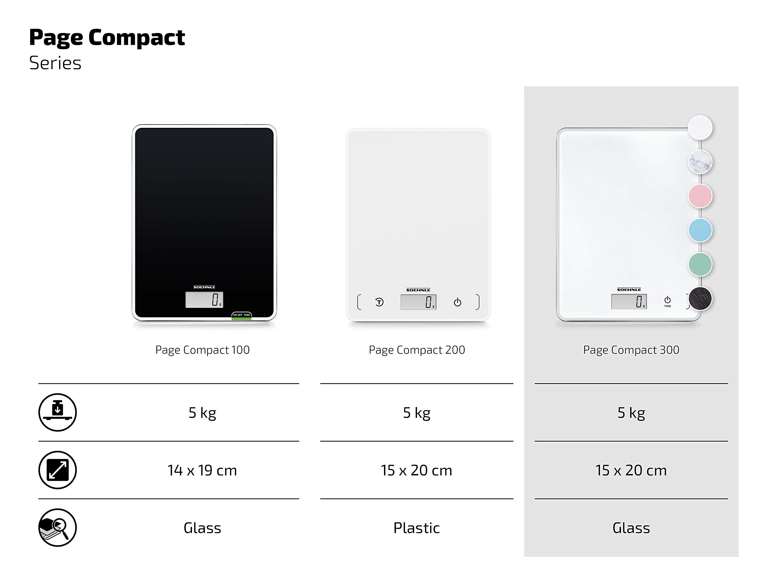 Soehnle Page Compact 300 Digital Kitchen Scales up to 5 kg Capacity
