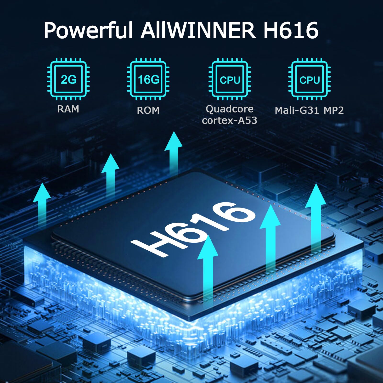 EASYTONE Android TV Box 2025, Android 10.0 TV Box 2GB RAM 16GB ROM Allwinner H616 Quad-Core CPU 4K 6K Support 2.4G+5G Dual WiFi Ethernet 100M Bluetooth H.265 Decoding Smart Box for TV