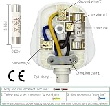 XGKEGS 13 Amp UK Plug BS1363 3 Pin Fused Mains Socket 250V White 2 Pack view 4