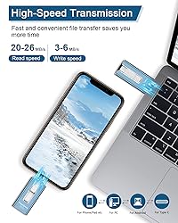 Sunany USB Flash Drive 256 GB for Phone and