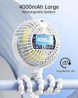 Sweetfull Portable Pram Fan LED Display 4000mAh Rechargeable Battery 4 Speed view 4