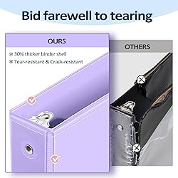 4 Pack 3 Ring Binders 1 Inch, Sooez Extra Durable
